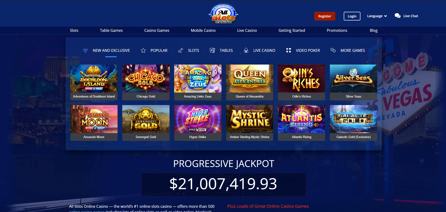 Как выиграть в казино All Slots Casino - Рейтинг Казино